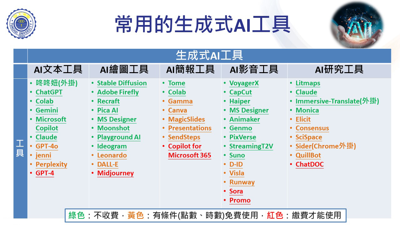 GenAI_tool-2